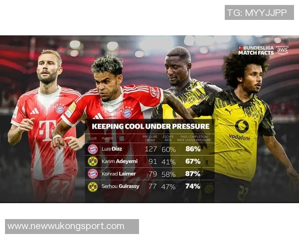 孔帕尼：对阵多特的比赛情绪将成为关键因素