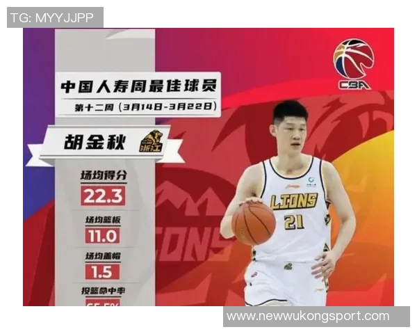 全运会小组赛胡金秋砍下33分6板四川男篮轻取中国香港队 全运会小组赛胡金秋砍下33分6板四川男篮轻取中国香港队